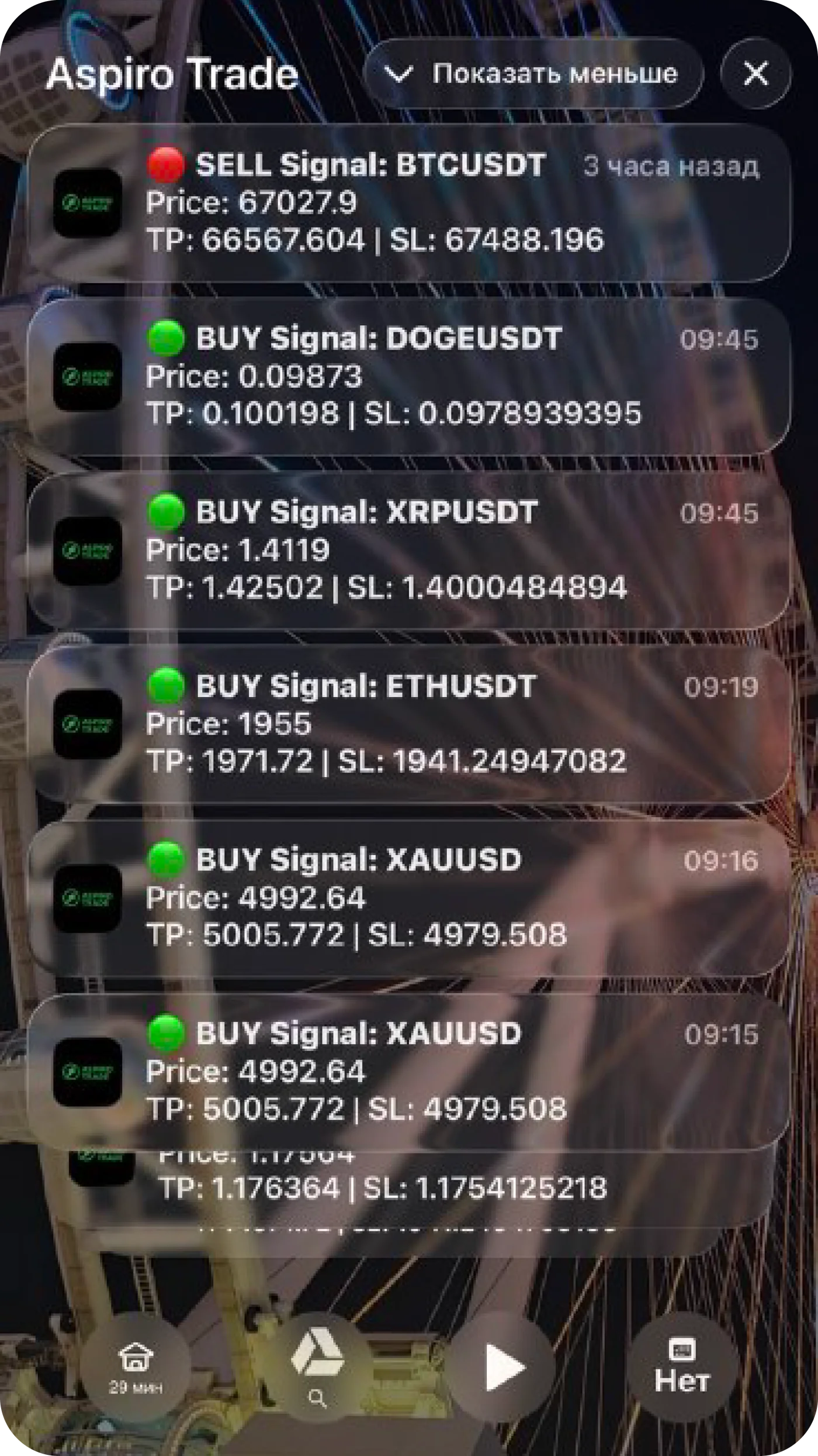 Aspiro Trade — как приходит торговый сигнал