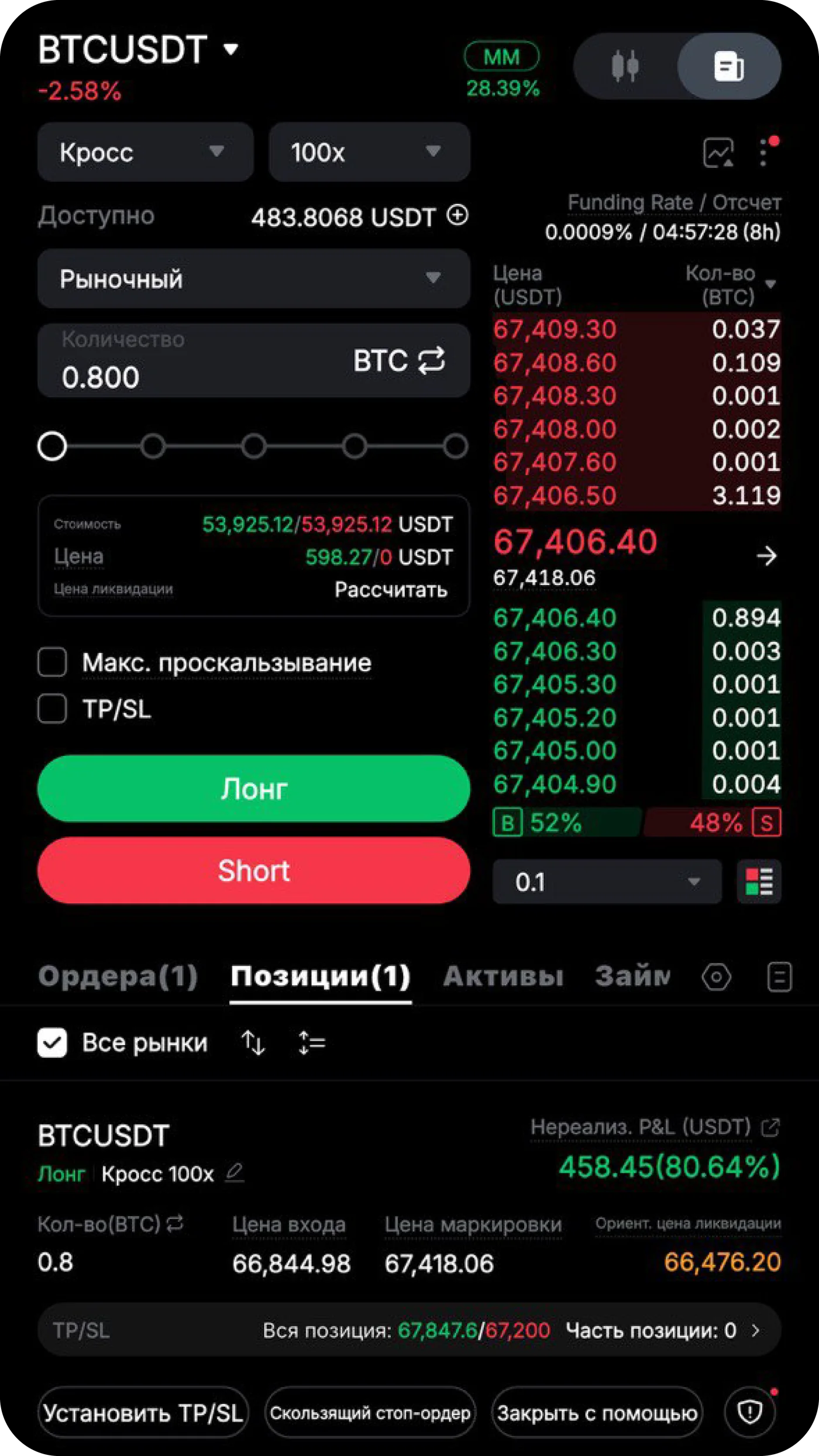 Aspiro Trade — точка входа, тейк-профит и стоп-лосс