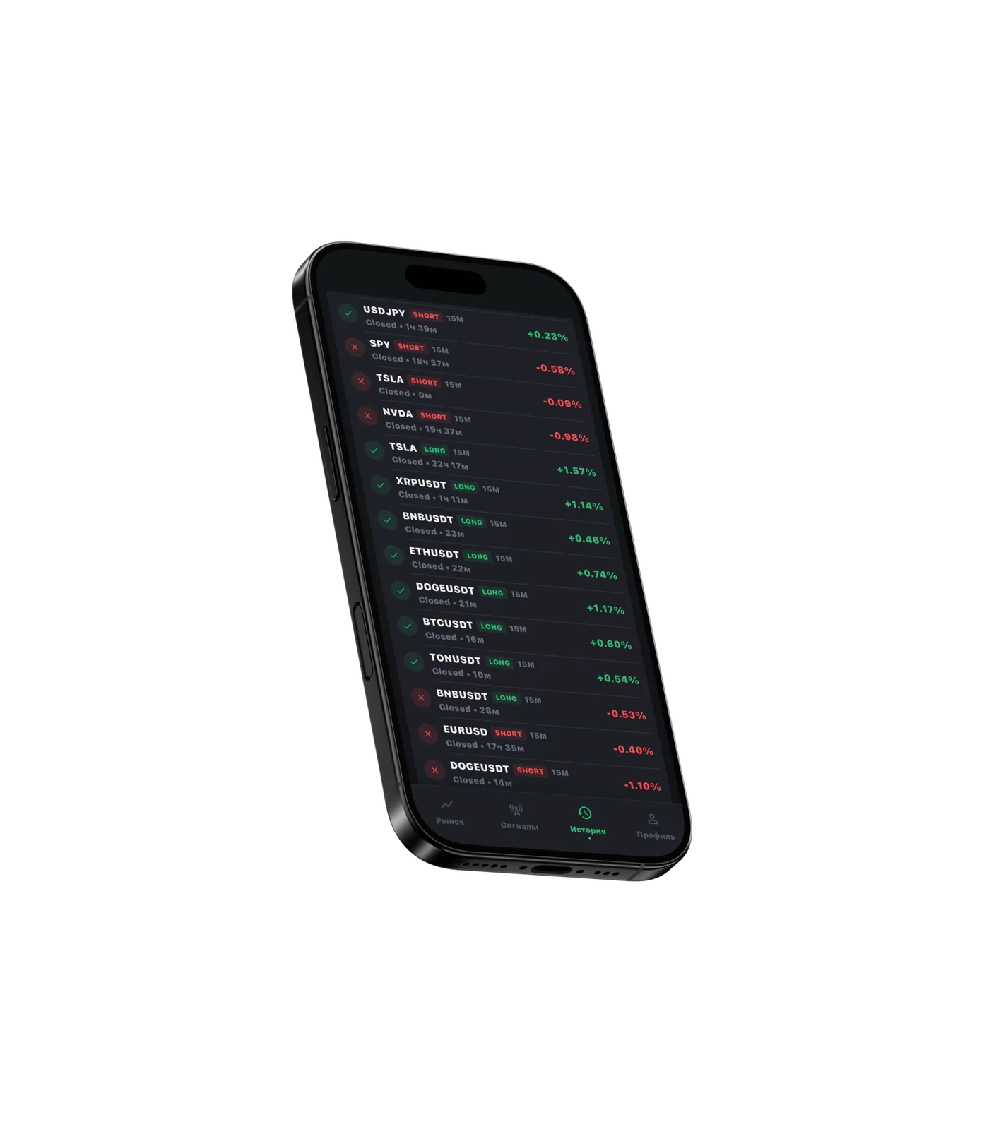 Aspiro Trade — список активов в приложении