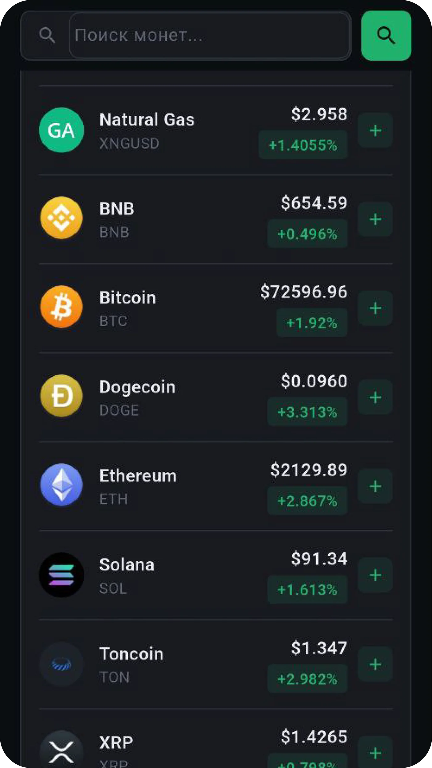 Aspiro Trade — статистика сделок