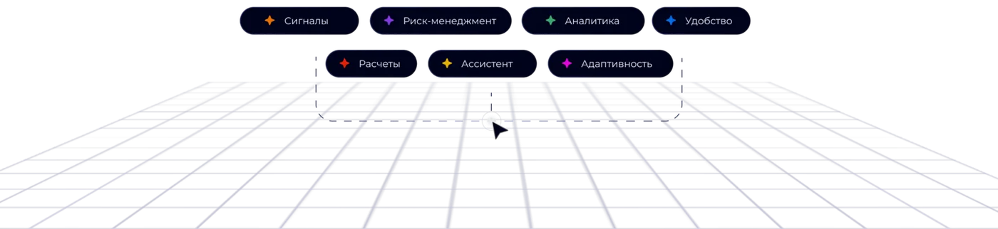 Активы Aspiro Trade: валютные пары, золото, акции, индексы